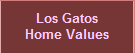 What's My Home worth?  Los Gatos Home Values