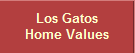 Los Gatos Home Values