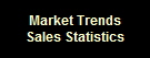 los-gatos-ca-real-estate-market-trends