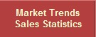 los-gatos-ca-real-estate-market-trends